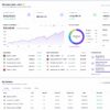Investment (Coming Soon)